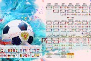 世界花式单板城市纪录片第60季筹拍启动与招募通知